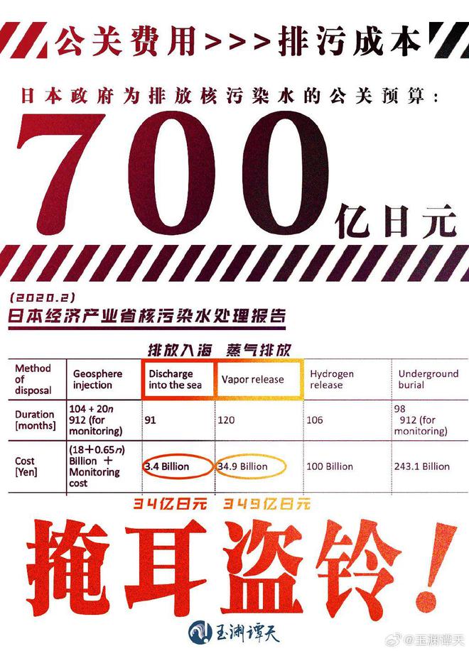 日本核废料倒入大海的影响_日本把核废水倒入大海的危害_日本将核废料倒海里