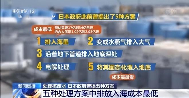 日本核废料倒入大海的影响_日本把核废水倒入大海的危害_日本将核废料倒海里