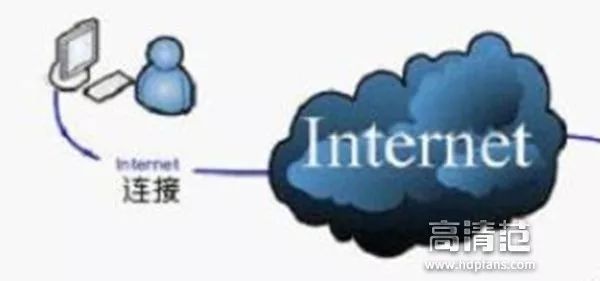 公司宽带用固定ip好还是动态ip_固定宽带和动态宽带区别_宽带固定ip有什么好处