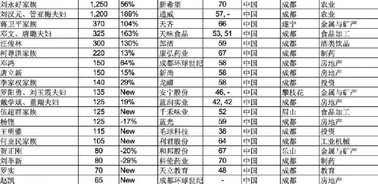 全球前十公司市值_全球公司市值动态排行前十_全球市值排名前十公司变迁