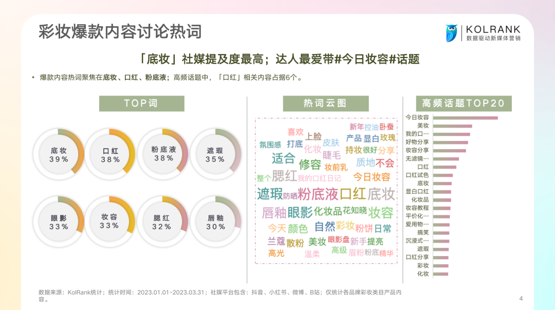 化妆动态品公司简介_化妆动态品公司名称_化妆品公司动态