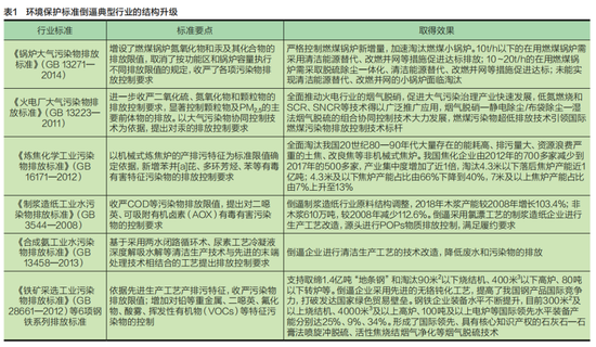 绿色环保动力_绿色动力环保是国企吗_绿色动力环保能源有限公司