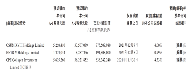 薇娅合作上市公司时时动态_娅薇简介资料_薇娅时尚