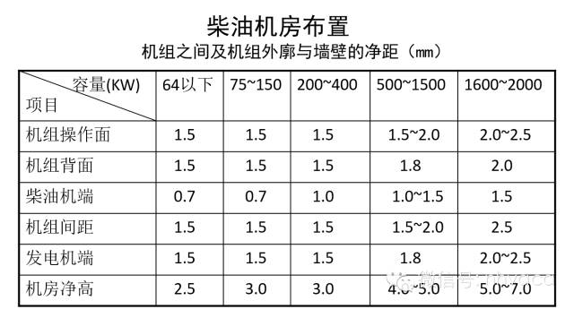 4kw污水泵_泵污水泵_4kw污水泵流量