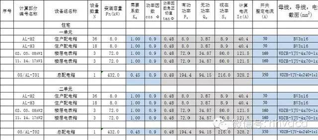 4kw污水泵流量_4kw污水泵_泵污水泵