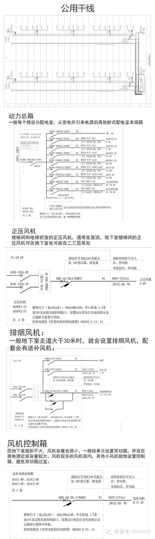 4kw污水泵流量_4kw污水泵_泵污水泵