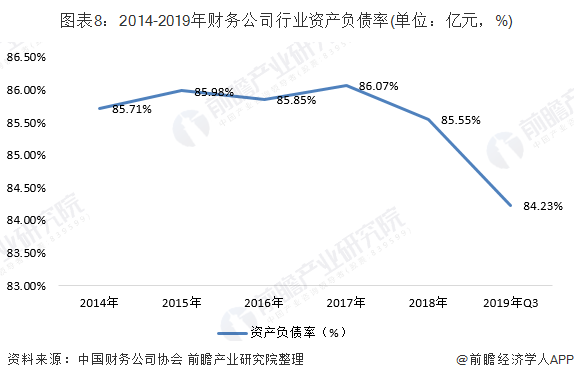 财税公司本月行业动态分析报告_行业财务报告分析_财税公司行业表述