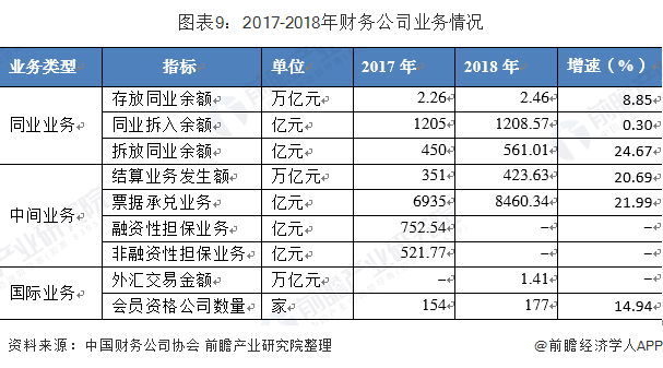 财税公司行业表述_财税公司本月行业动态分析报告_行业财务报告分析