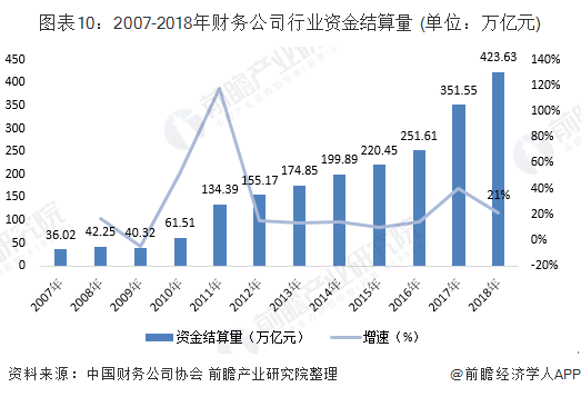 财税公司行业表述_财税公司本月行业动态分析报告_行业财务报告分析