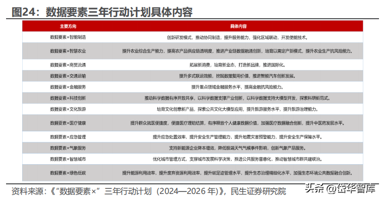 行业财务报告分析_财税公司本月行业动态分析报告_财税公司行业表述