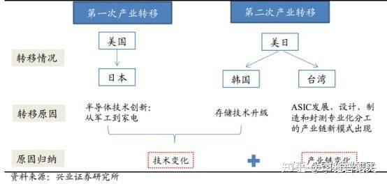 广东动态涂覆机公司_涂覆设备厂家_涂覆机工作原理