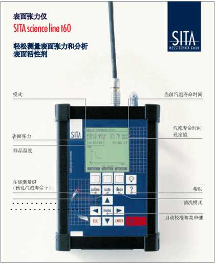 自动表面张力仪操作界面