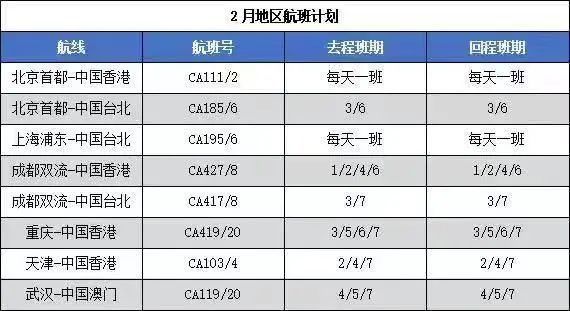 各国航空公司航班实时动态_全球航班实时_各航空公司国际航班安排