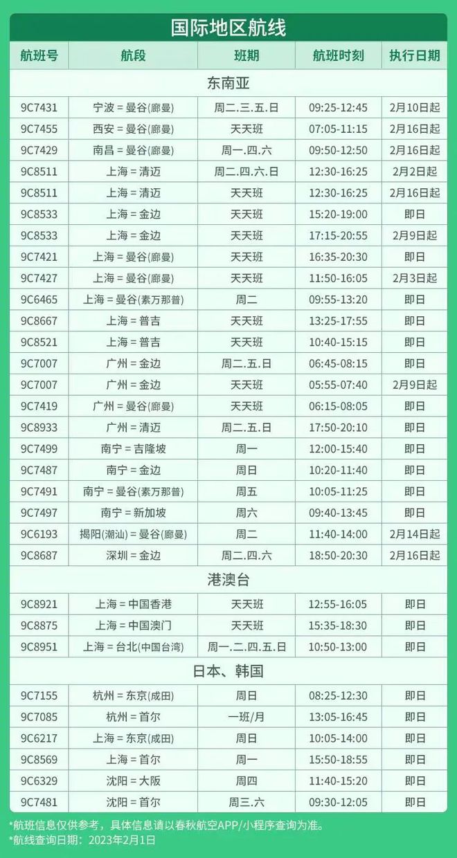 全球航班实时_各国航空公司航班实时动态_各航空公司国际航班安排