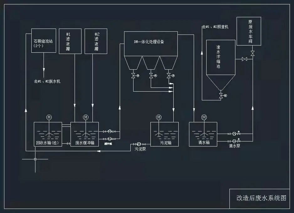 污水处理一体化设备图纸_污水一体化设备图纸_一体化污水处理设备cad图纸