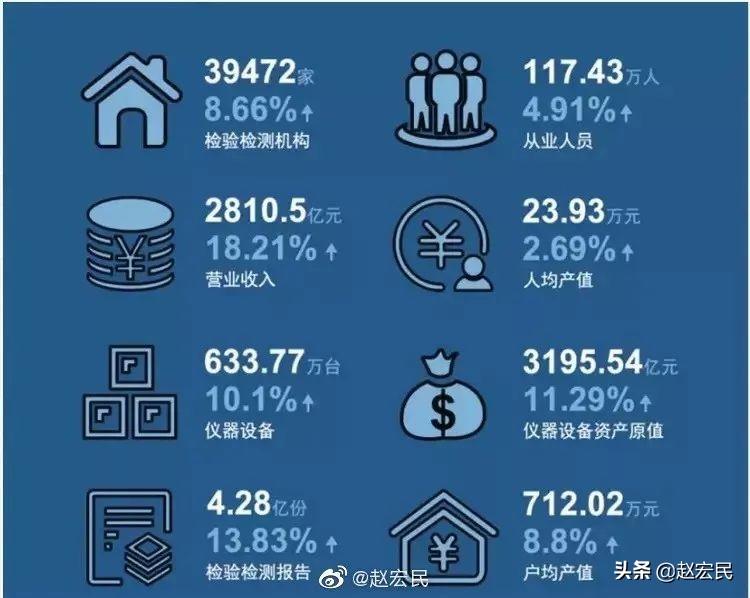 莱茵检测怎么样_德国莱茵动态检测公司_德国莱茵检测认证