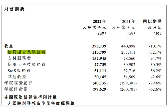 51信用卡公司最新动态_企业动态信用级别_银行信用的动态