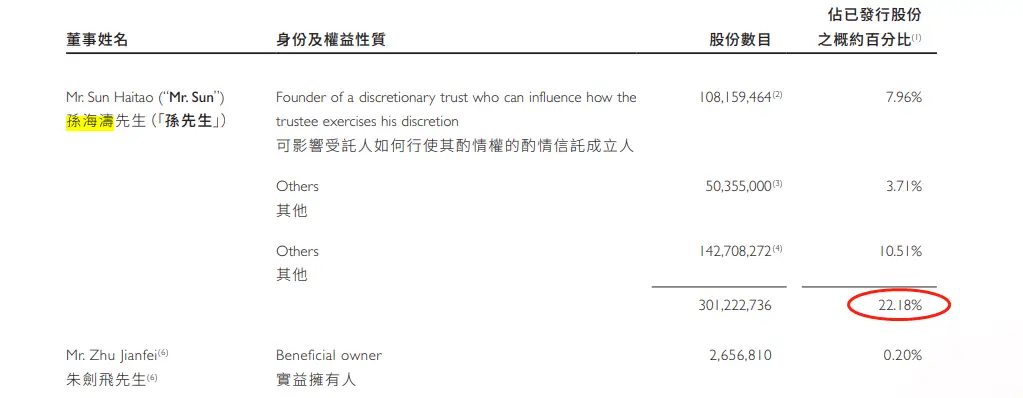 51信用卡公司最新动态_银行信用的动态_企业动态信用级别