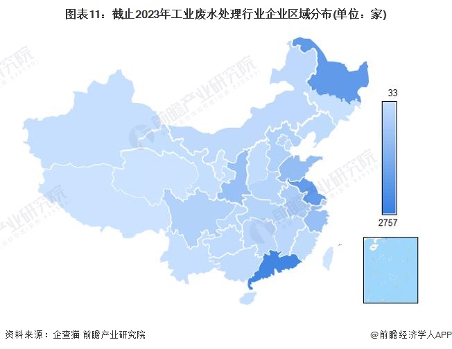 图表11：截止2023年工业废水处理行业企业区域分布(单位：家)