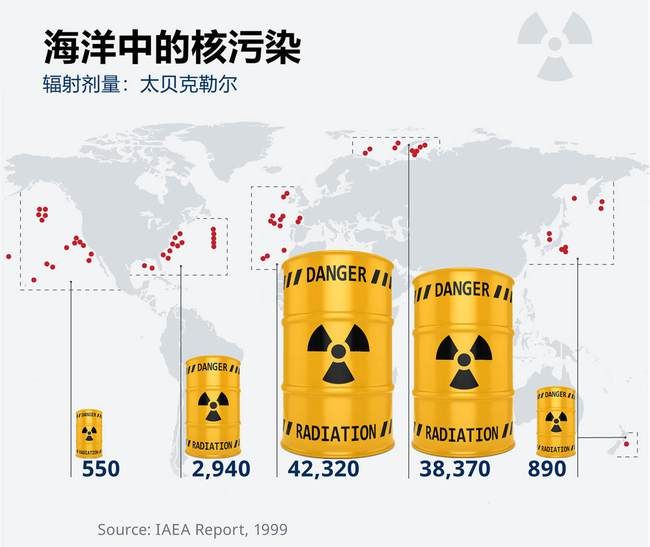 核污水英语_核污水英语表达_核污水排放英语