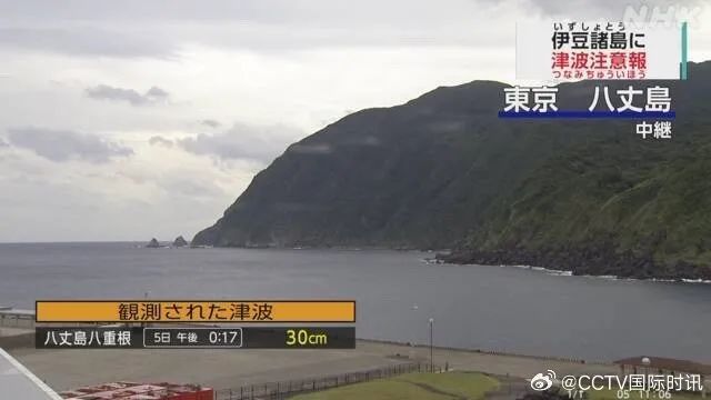 核污水扔进火山_核废水倒入火山会怎样_核污染物能丢进火山么