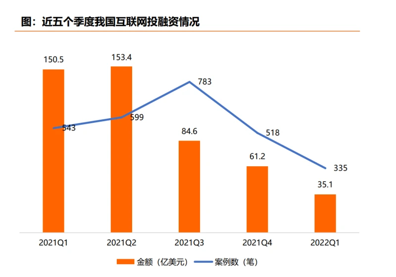 什么是物联网人才_智通人才新人职培训安排_互联网公司职类人才动态