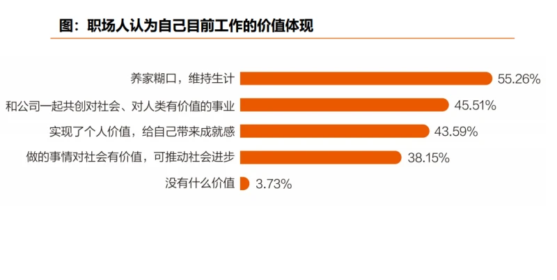 智通人才新人职培训安排_什么是物联网人才_互联网公司职类人才动态