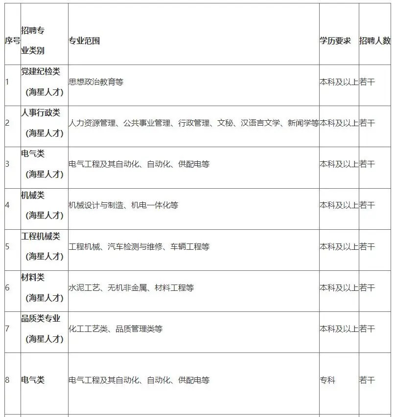 安徽环保工程有限公司_安徽环保建材_安徽环保