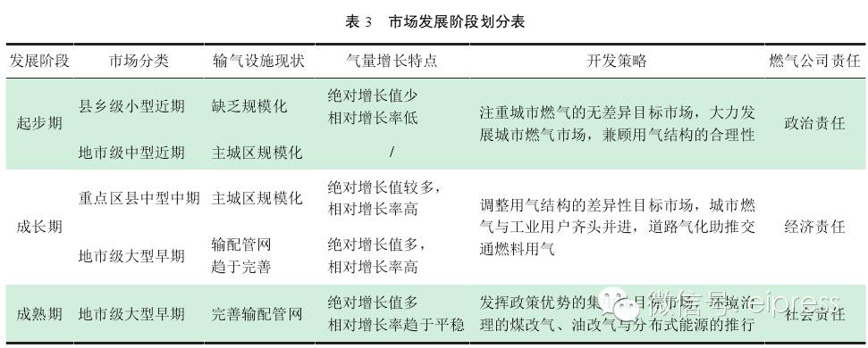 陕西天然气资源_陕西省天然气股份有限公司官网_陕西省天然气公司最新动态