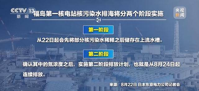 对于日本排放核污水入大海_冲绳核污染_日本排放核污水对冲绳的影响