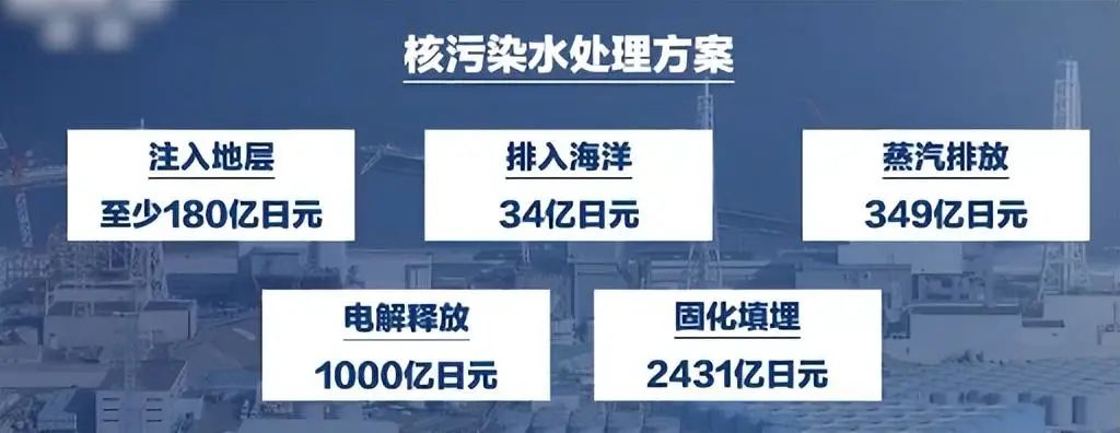 日本喝核污水官员死亡_日官员喝核废水_日本官员喝核废水死了