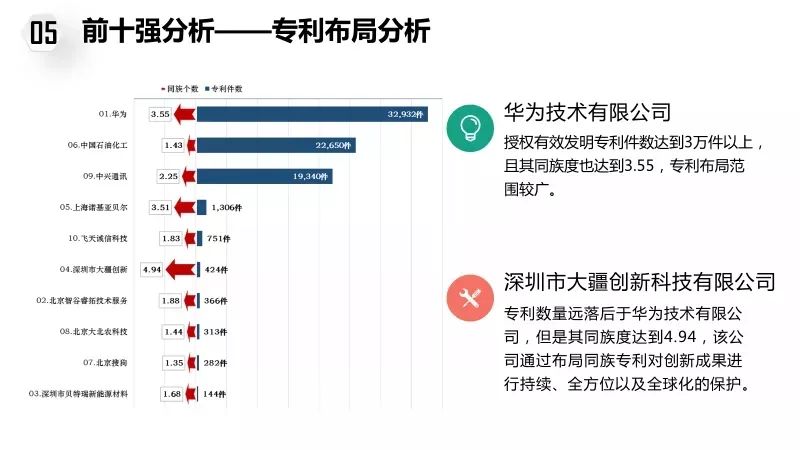 排行环保企业名单_排行环保企业名录_环保企业排行