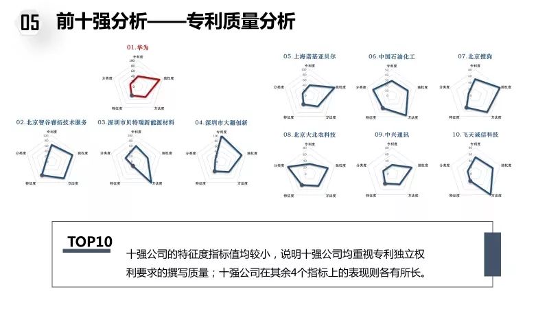 排行环保企业名录_排行环保企业名单_环保企业排行