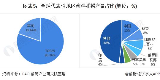 核污水分析_污水处理分析_污水分析项目有哪些