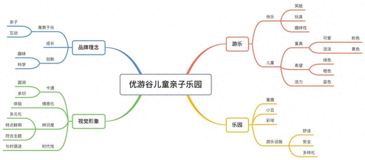 动态品牌插画公司简介范文_插画设计公司简介_插画产品介绍