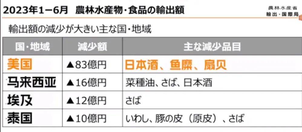 日本核污水检测_日本核污水核查团_有关日本核污水的简单实验