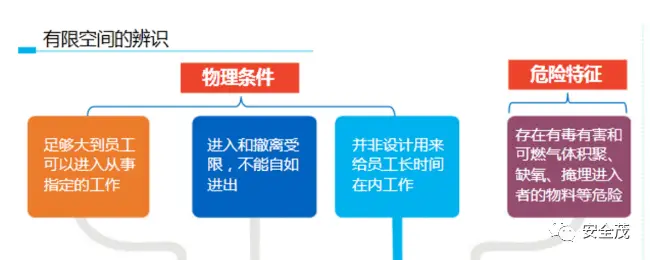 污水处理厂事故池_污水处理站事故池_污水站事故池的设置要求