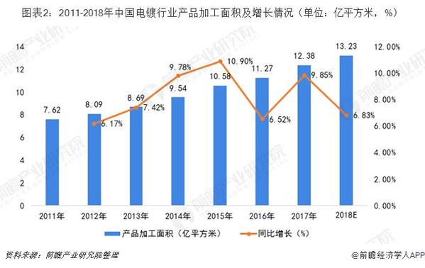 电镀污水处理厂累吗_安徽电镀厂污水处理设备_电镀污水处理公司