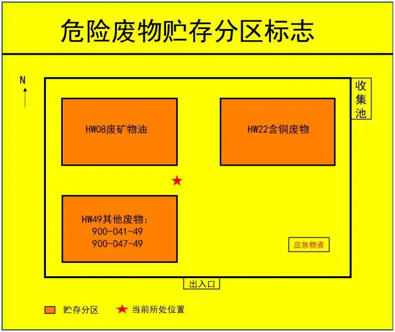 污水排放标志牌_禁止核污水排放标志_禁止排放污水的标志