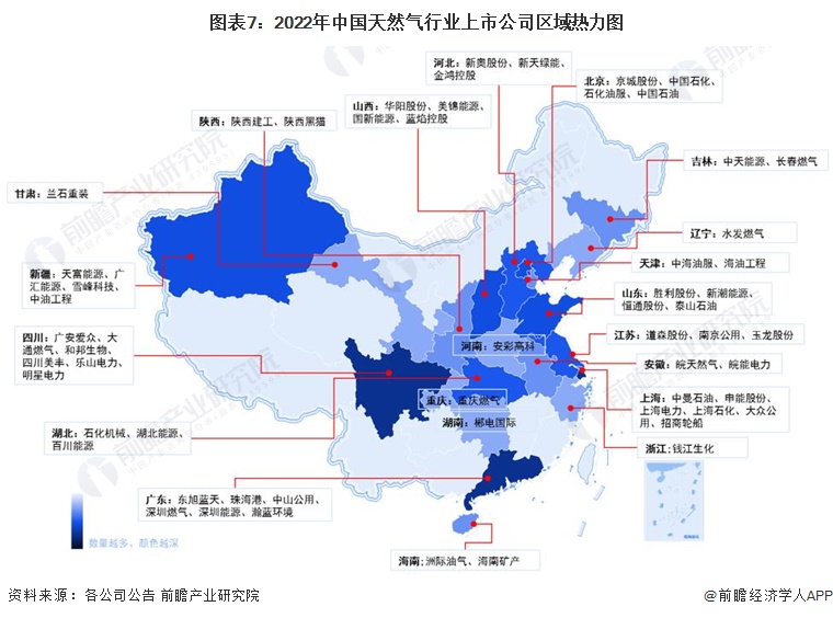 图表7：2022年中国天然气行业上市公司区域热力图