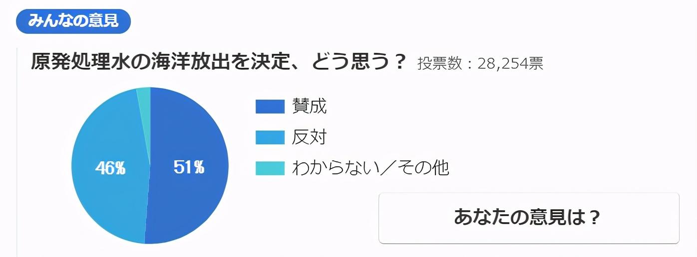 日本收回核污水了吗_日本收回核废水_日本核废水处理后