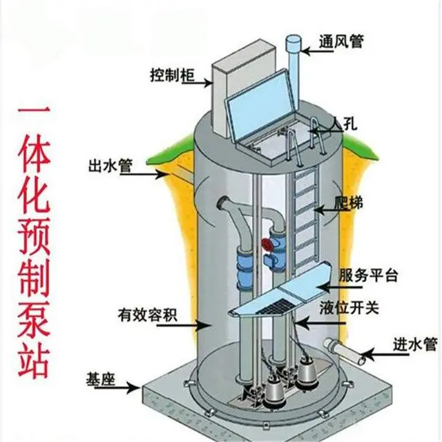 湖南污水处理成套设备_湖南大型污水处理设备工程_湖南污水处理设备厂