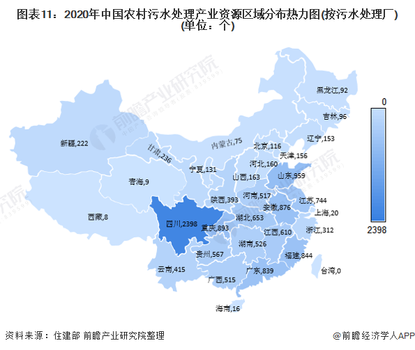 图表11：2020年中国农村污水处理产业资源区域分布热力图(按污水处理厂)(单位：个)