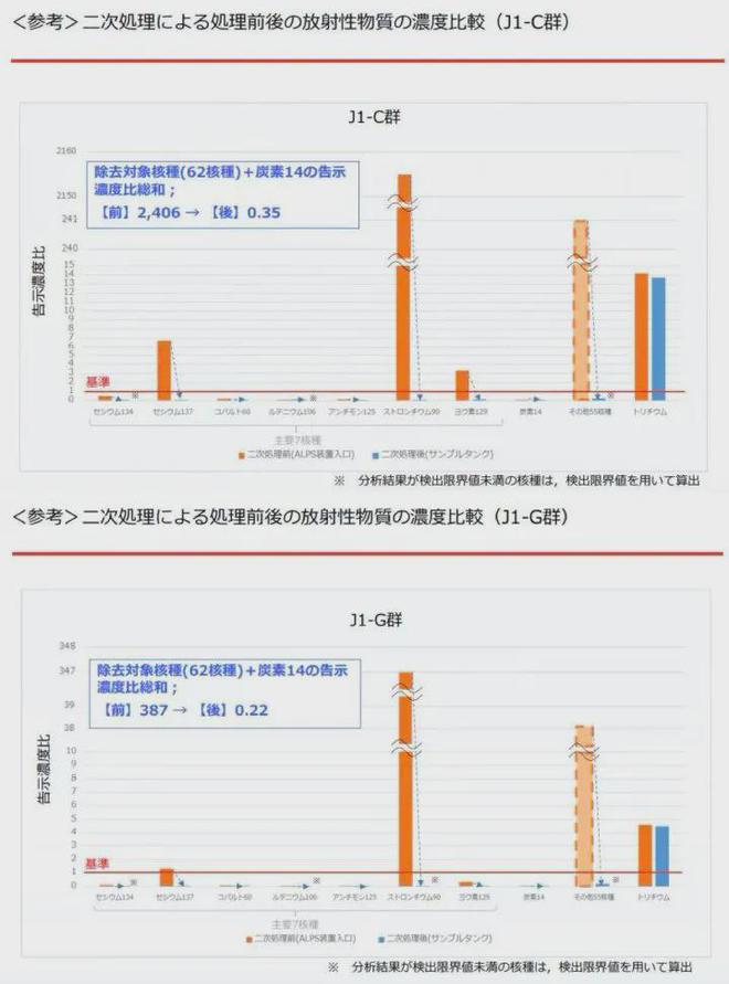 讲一下日本排放核废水的声音_日本核污水的排放_日本排核污水发声