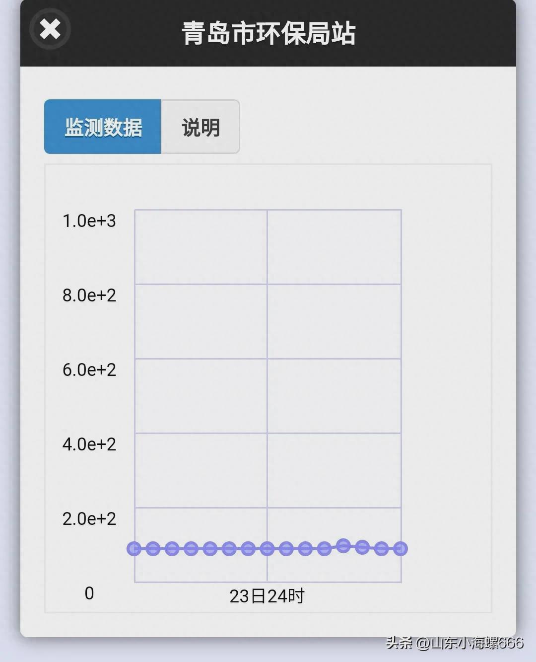 日本排放核污水讽刺画_日本排放核污水用画表示_讽刺日本排核废水的画