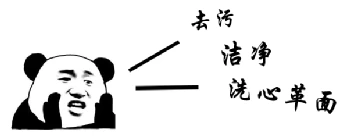 清洗积碳设备_佛山动态清洗积碳公司_佛山清洗动态积碳公司地址