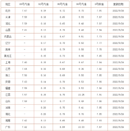 佛山动态清洗积碳公司_清洗积碳设备_佛山清洗动态积碳公司地址