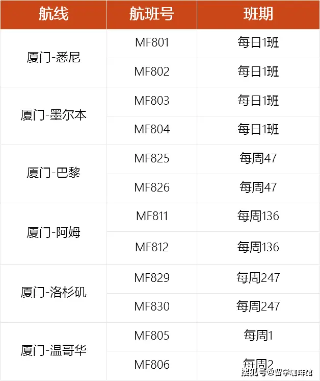 首都航空公司航班动态_航班查询首都航空_首都航班动态查询实时跟踪