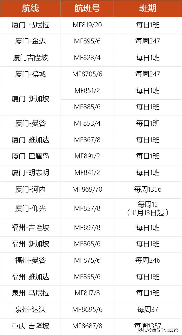 首都航空公司航班动态_航班查询首都航空_首都航班动态查询实时跟踪