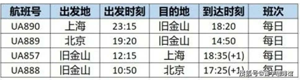 首都航班动态查询实时跟踪_航班查询首都航空_首都航空公司航班动态